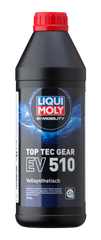 Liqui Moly Products from Nemesis UK