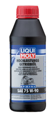 Liqui Moly Products from Nemesis UK