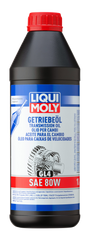 Liqui Moly Products from Nemesis UK