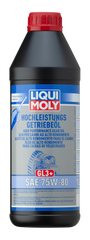 Liqui Moly Products from Nemesis UK