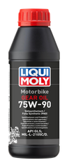 Liqui Moly Products from Nemesis UK