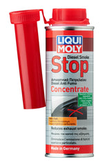 Liqui Moly Products from Nemesis UK