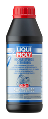 Liqui Moly Products from Nemesis UK