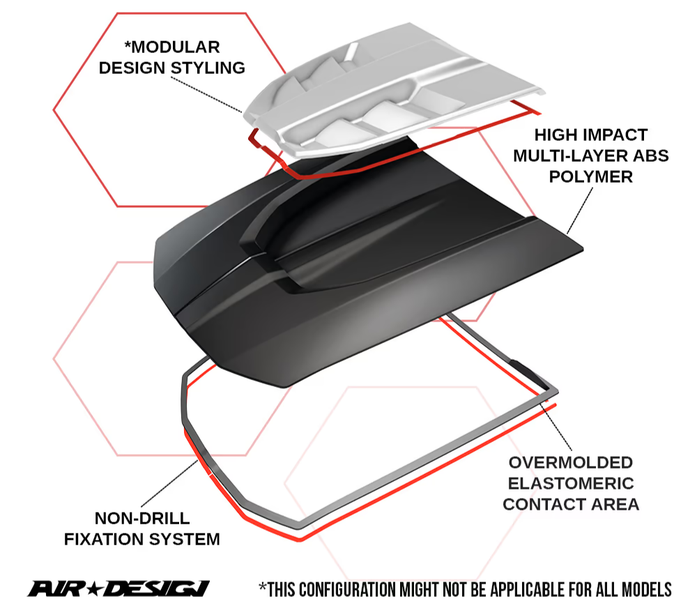 Hood Scoop (Satin Black) for Mustang 2015-17 | #FO22A01 | Air Design