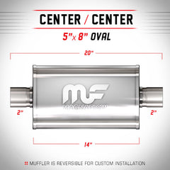 Universal Muffler/Silencer 2" C/C Oval 5x8" x 14" | Magnaflow #12214