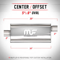 Universal Muffler/Silencer 2" C/O Oval 5x8" x 14" | Magnaflow #12224