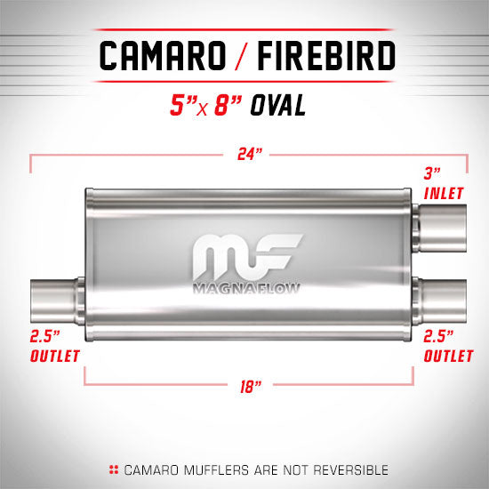 Camaro/Firebird Muffler 23/2.5" S/D Oval 5x8" x 18" | Magnaflow #12267