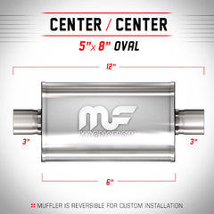 Universal Muffler/Silencer 3" C/C Oval 5x8" x 6" | Magnaflow #14149