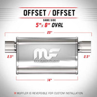 Universal Muffler/Silencer 2.5" O/OSS Oval 5x8" x 14" | Magnaflow #14211