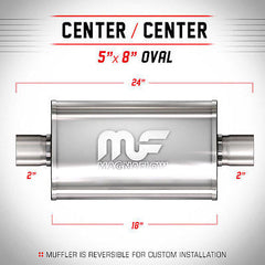 Universal Muffler/Silencer 2" C/C Oval 5x8" x 18" | Magnaflow #12244