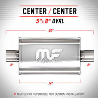Universal Muffler/Silencer 4" C/C Oval 5x8" x 14" | Magnaflow #14153