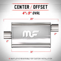 
              Universal Muffler/Silencer 2" ID/OD, Oval 4x9" x 14" | Magnaflow #11224
            