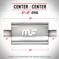Universal Muffler/Silencer 3" C/C Oval 5x8" x 18" | Magnaflow #12249