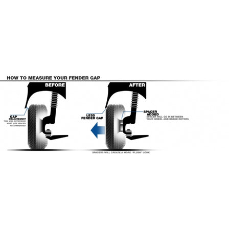 COYOTE ACCESSORIES Hubcentric Wheel Spacers 1in/25mm (Black) (Pair) for Mustang 2015-23 | #5450-5450-A14